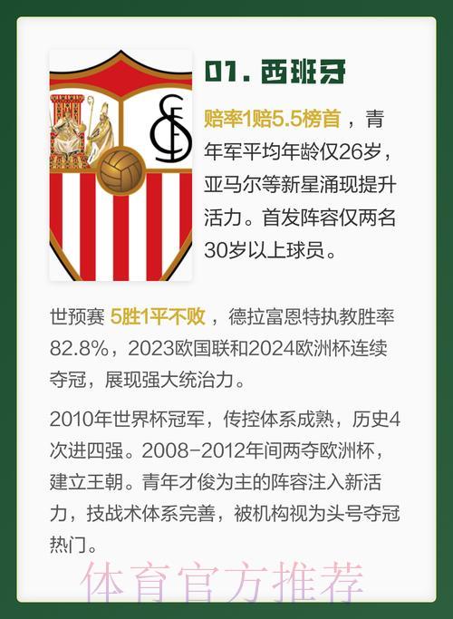 2026世界杯夺冠预测:强队实力盘点与关键数据深度解析 2026世界杯夺冠预测:强队实力盘点与关键数据深度解析