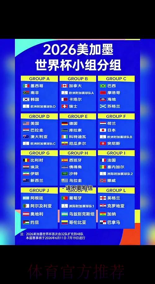 2026年世界杯赛事比分查询官方入口