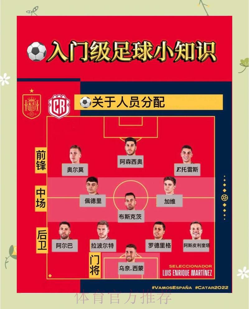 世界杯竞猜达人教你如何精准押注攻略