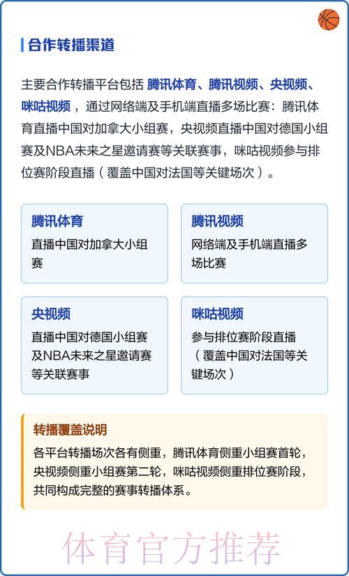男篮世界杯预选赛免费直播观看攻略 男篮世界杯预选赛免费直播观看攻略