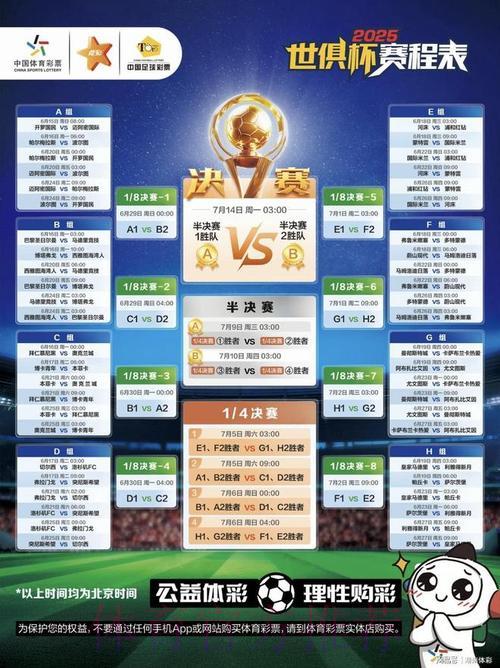 借助数据分析,轻松玩转2026世界杯竞猜 借助数据分析,轻松玩转2026世界杯竞猜