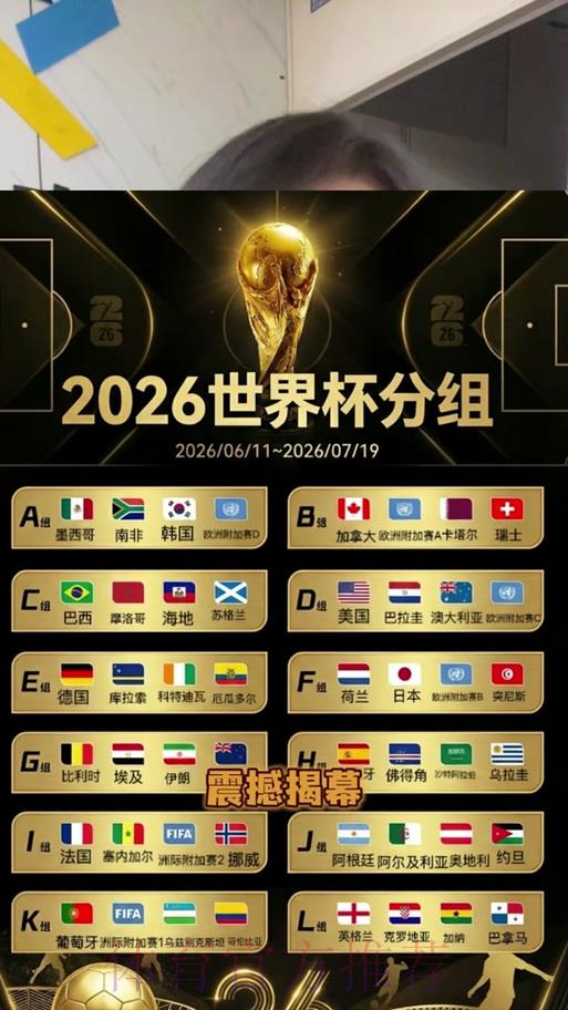 借助数据分析,轻松玩转2026世界杯竞猜 借助数据分析,轻松玩转2026世界杯竞猜