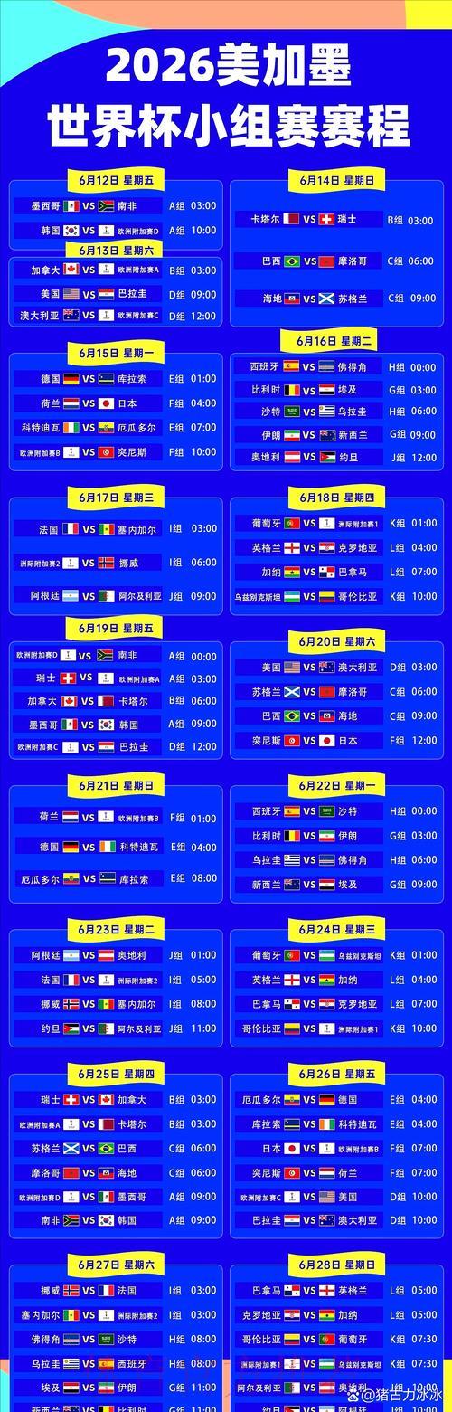 2026世界杯官方预测平台 2026世界杯官方预测平台