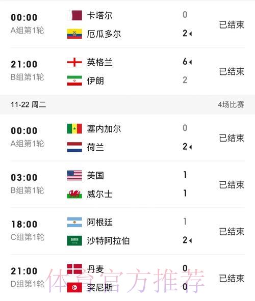 世界杯实时比分苹果官方访问入口 世界杯实时比分苹果官方访问入口