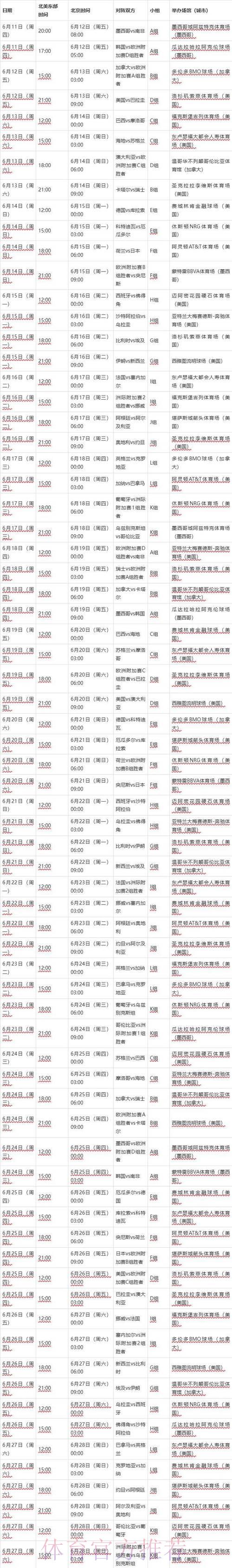 2026年世界杯在线滚球投注完整指南 2026年世界杯在线滚球投注完整指南