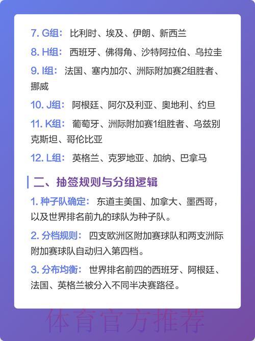 2026年世界杯竞猜投注策略全面解析