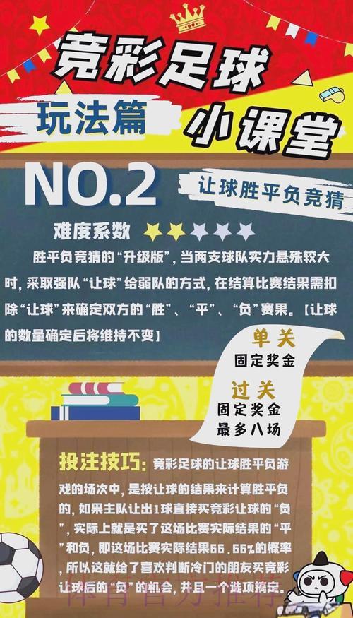 世界杯足彩投注技巧与策略全面解析 世界杯足彩投注技巧与策略全面解析