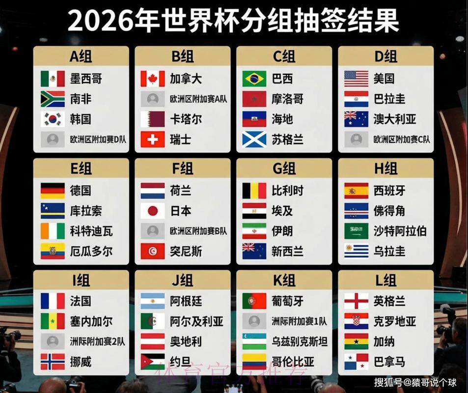 2026年世界杯足球赛竞猜网站精选推荐