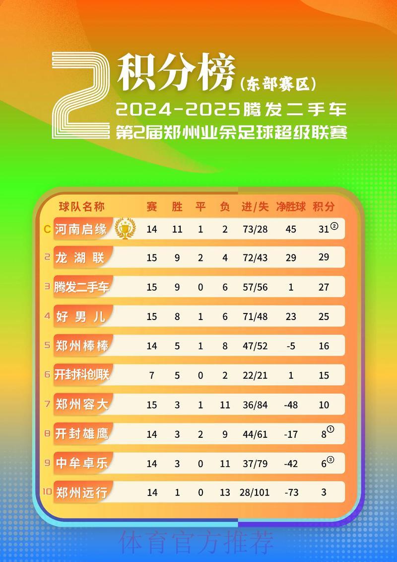 世界杯最新比分出炉:热门赛事结果抢先看 世界杯最新比分出炉:热门赛事结果抢先看
