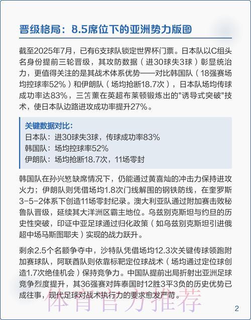 2026世界杯预选赛深度解析与制胜攻略 2026世界杯预选赛深度解析与制胜攻略