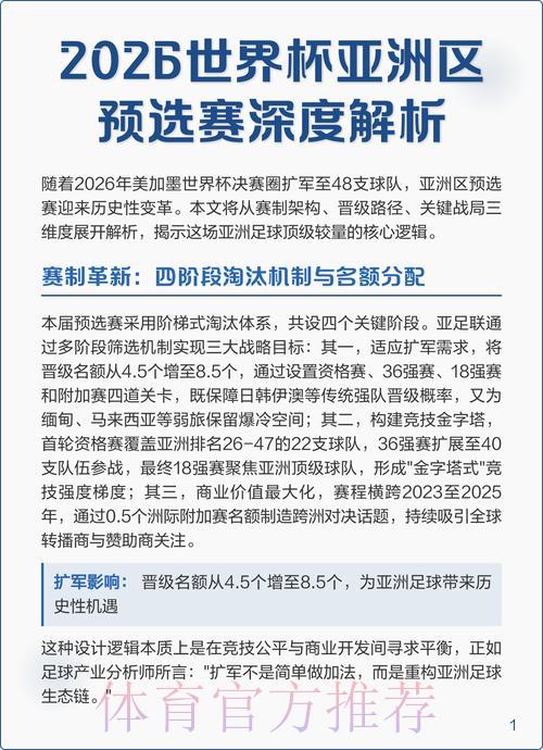 2026世界杯预选赛深度解析与制胜攻略 2026世界杯预选赛深度解析与制胜攻略