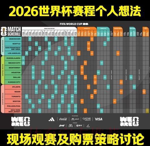 2026年世界杯赛事胜负走势全面解析与预测 2026年世界杯赛事胜负走势全面解析与预测