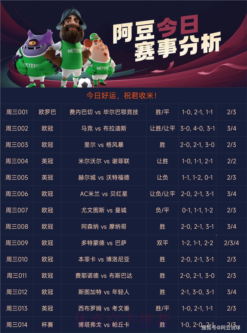 精选世界杯竞猜平台权威推荐指南 精选世界杯竞猜平台权威推荐指南