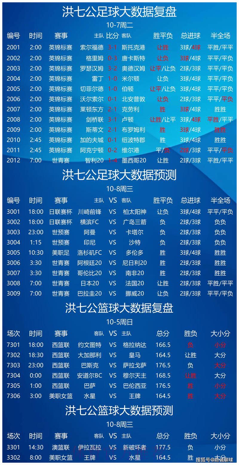 精选世界杯竞猜平台权威推荐指南 精选世界杯竞猜平台权威推荐指南