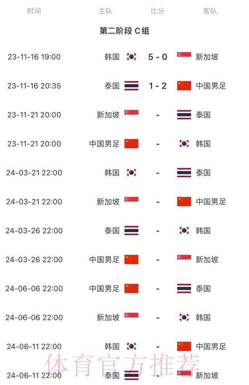 2026年世界杯亚洲区预选赛完整赛程安排 2026年世界杯亚洲区预选赛完整赛程安排