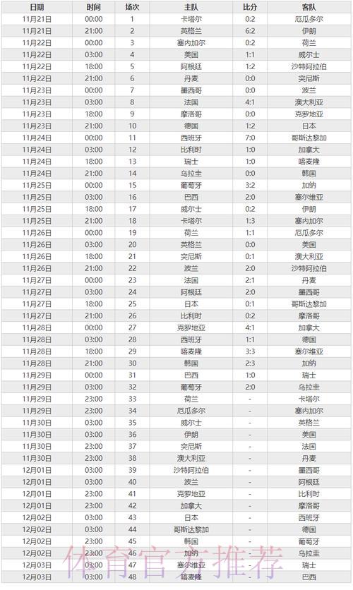 世界杯比分投注胜率的计算方法